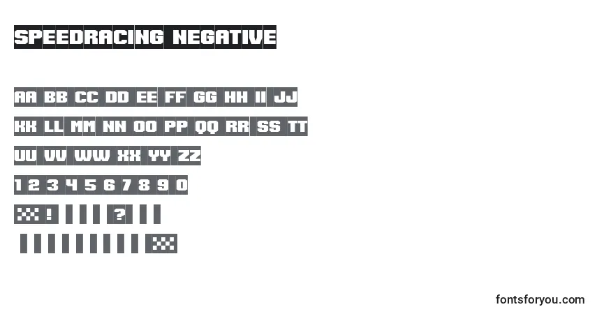 Czcionka SpeedRacing Negative – alfabet, cyfry, specjalne znaki