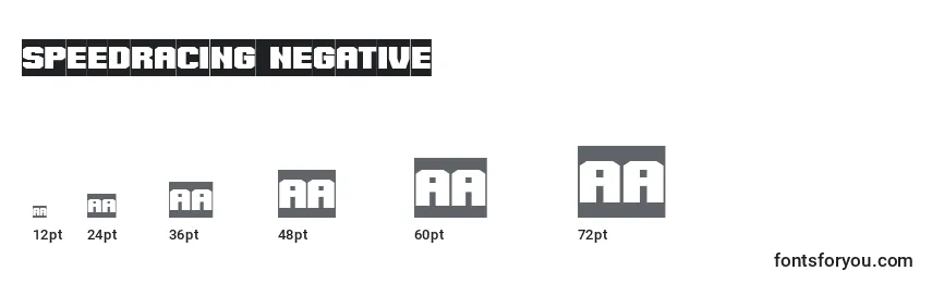 SpeedRacing Negative Font Sizes