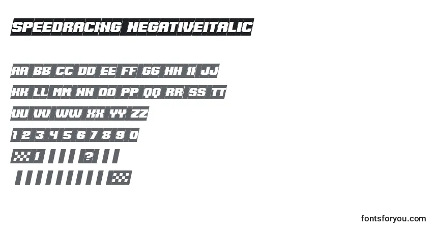 Шрифт SpeedRacing NegativeItalic – алфавит, цифры, специальные символы