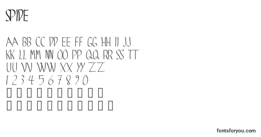 A fonte SPIDE    (141632) – alfabeto, números, caracteres especiais