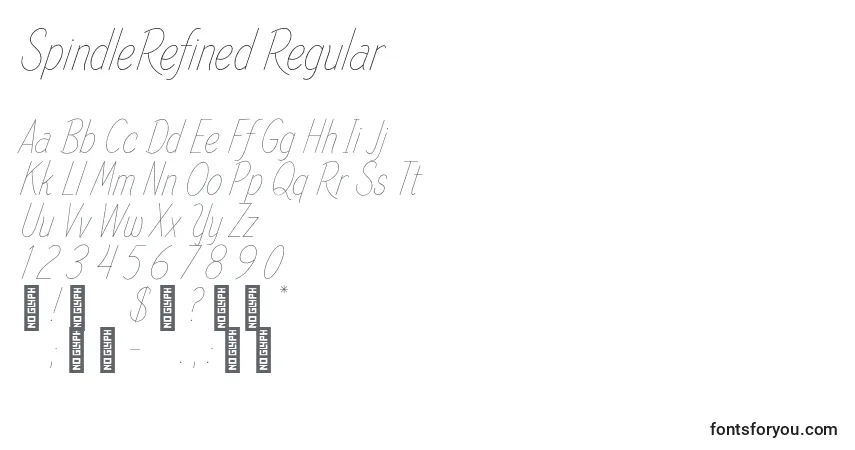 A fonte SpindleRefined Regular – alfabeto, números, caracteres especiais