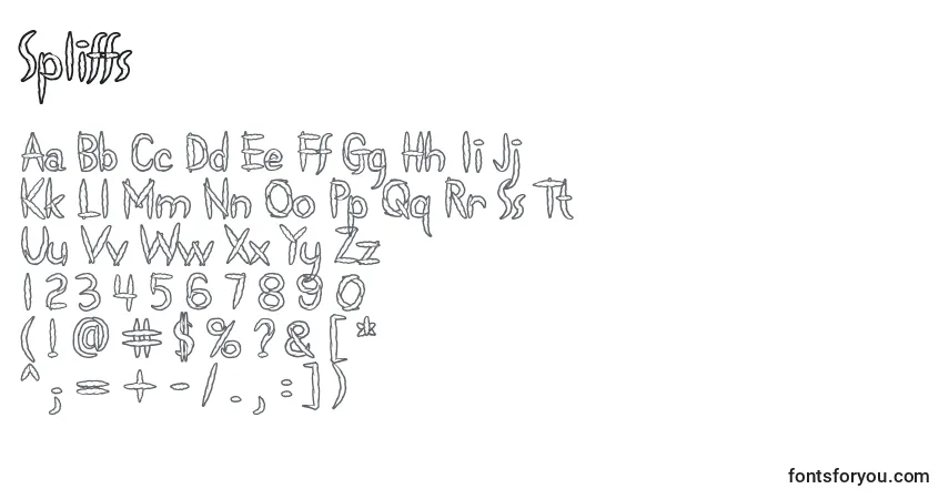 A fonte Spliffs (141669) – alfabeto, números, caracteres especiais