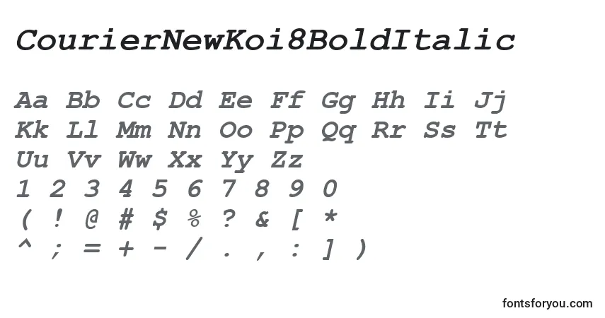 Fuente CourierNewKoi8BoldItalic - alfabeto, números, caracteres especiales