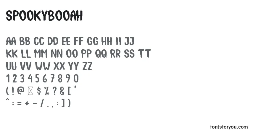 Czcionka SpookyBooah – alfabet, cyfry, specjalne znaki