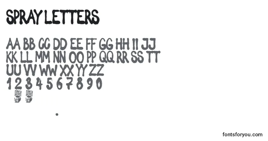 Czcionka Spray Letters – alfabet, cyfry, specjalne znaki
