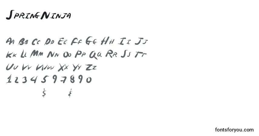 A fonte SpringNinja – alfabeto, números, caracteres especiais