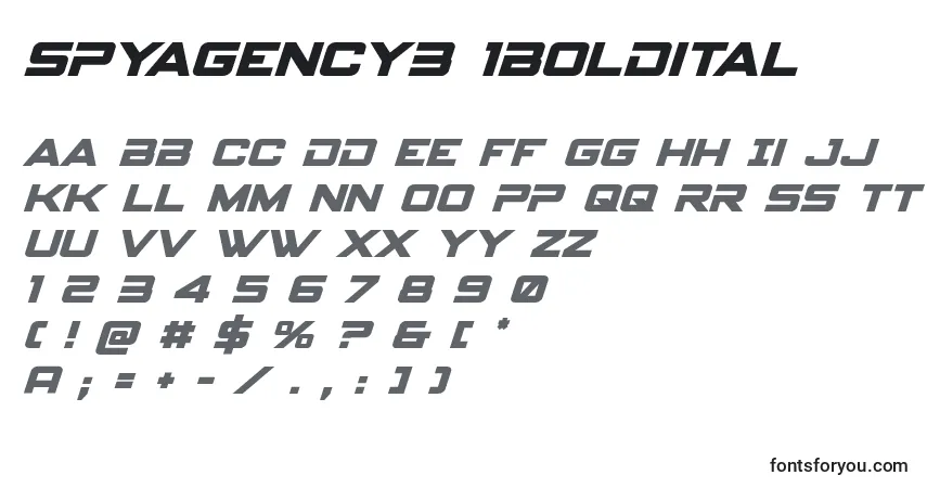 Czcionka Spyagency3 1boldital – alfabet, cyfry, specjalne znaki