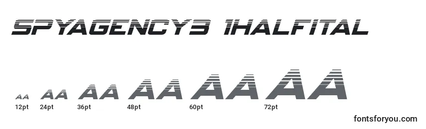 Размеры шрифта Spyagency3 1halfital