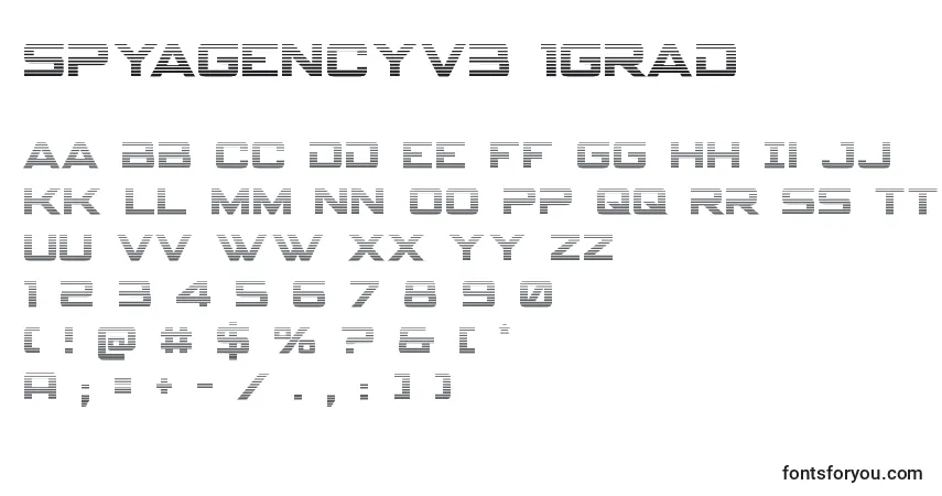Czcionka Spyagencyv3 1grad – alfabet, cyfry, specjalne znaki