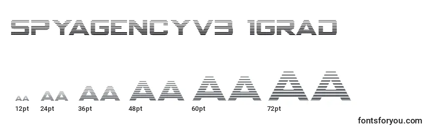 Размеры шрифта Spyagencyv3 1grad