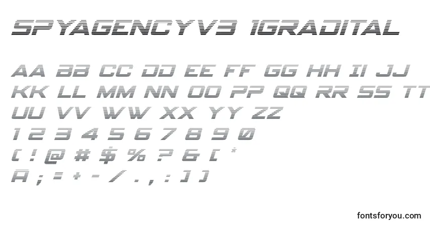 A fonte Spyagencyv3 1gradital – alfabeto, números, caracteres especiais