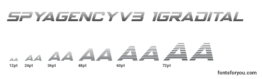 Размеры шрифта Spyagencyv3 1gradital