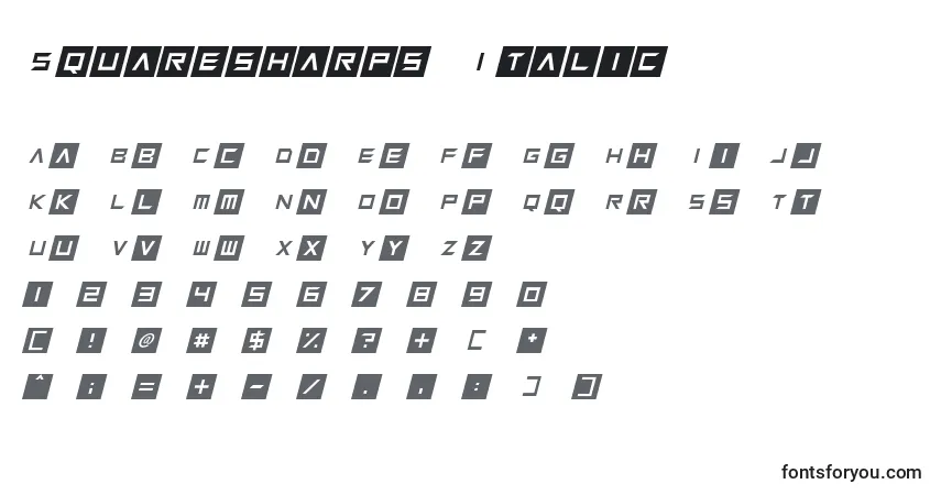 Czcionka Squaresharps Italic – alfabet, cyfry, specjalne znaki