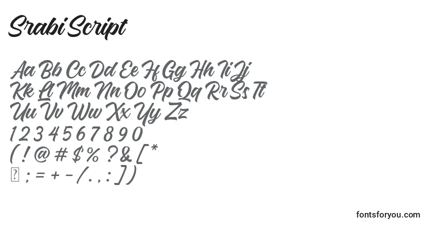 Czcionka Srabi Script – alfabet, cyfry, specjalne znaki