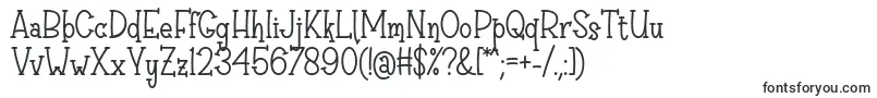 Sri Muliyo Font by Rifki 7NTypes-fontti – Logofontit
