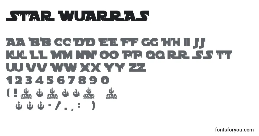 A fonte Star Wuarras – alfabeto, números, caracteres especiais