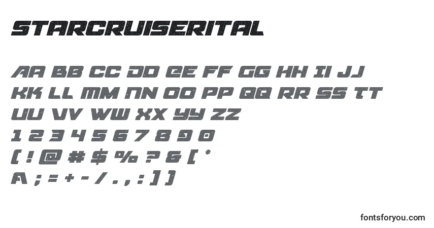 Starcruiseritalフォント–アルファベット、数字、特殊文字