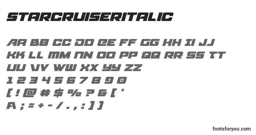 Starcruiseritalic-fontti – aakkoset, numerot, erikoismerkit