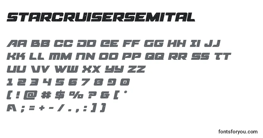 A fonte Starcruisersemital – alfabeto, números, caracteres especiais