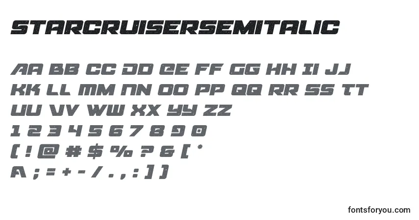 Шрифт Starcruisersemitalic – алфавит, цифры, специальные символы