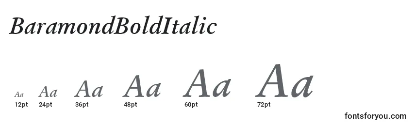 BaramondBoldItalic Font Sizes