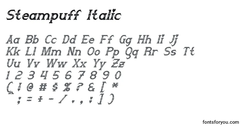 Czcionka Steampuff Italic – alfabet, cyfry, specjalne znaki