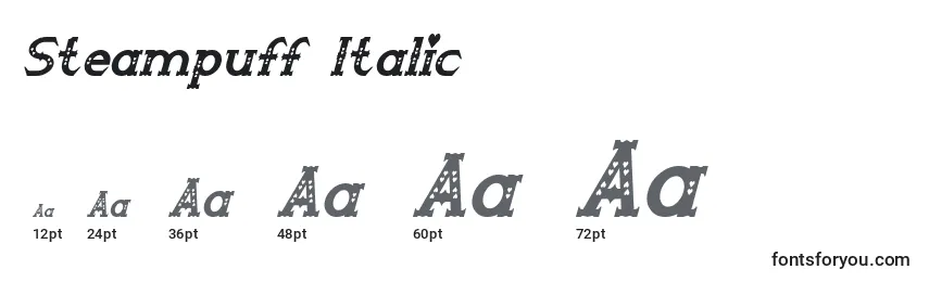 Размеры шрифта Steampuff Italic