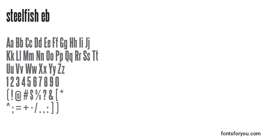 Czcionka Steelfish eb – alfabet, cyfry, specjalne znaki