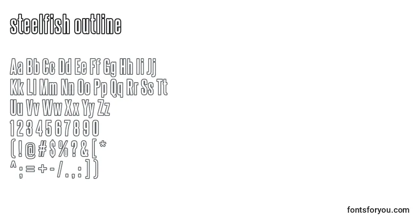 Шрифт Steelfish outline – алфавит, цифры, специальные символы