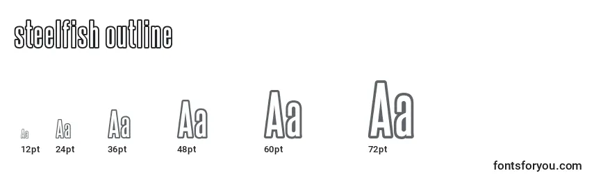 Steelfish outline Font Sizes