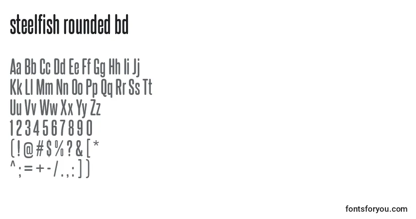 Schriftart Steelfish rounded bd – Alphabet, Zahlen, spezielle Symbole