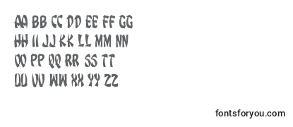 Review of the Eggrollcond Font