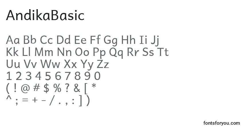 Czcionka AndikaBasic – alfabet, cyfry, specjalne znaki