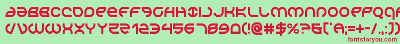 Aetherfoxcond Font – Red Fonts on Green Background