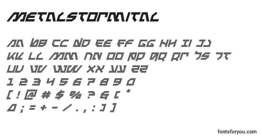 Czcionka Metalstormital – alfabet, cyfry, specjalne znaki