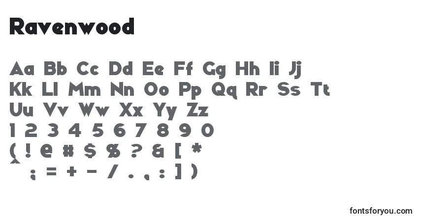 Ravenwood-fontti – aakkoset, numerot, erikoismerkit
