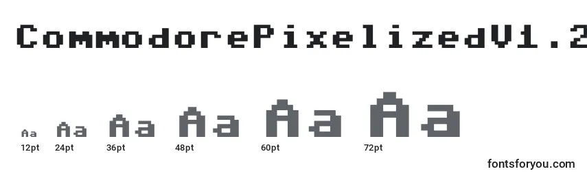 Размеры шрифта CommodorePixelizedV1.2