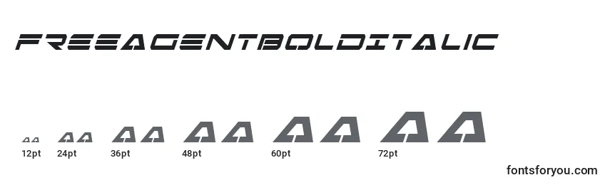 Размеры шрифта FreeAgentBoldItalic