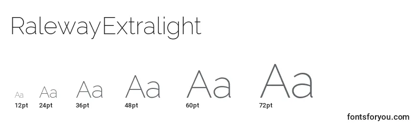 RalewayExtralight Font Sizes