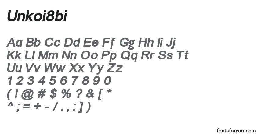 Czcionka Unkoi8bi – alfabet, cyfry, specjalne znaki