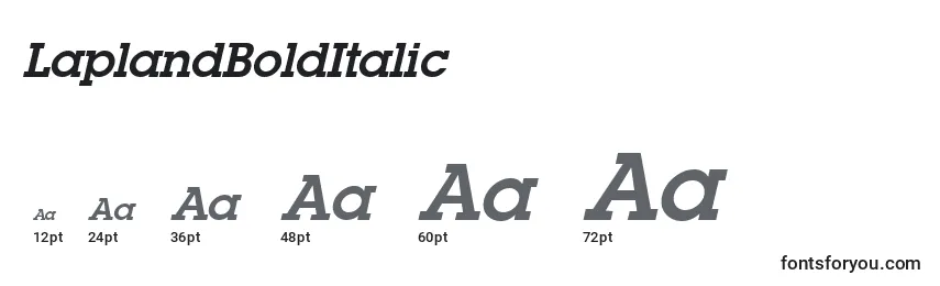 Размеры шрифта LaplandBoldItalic