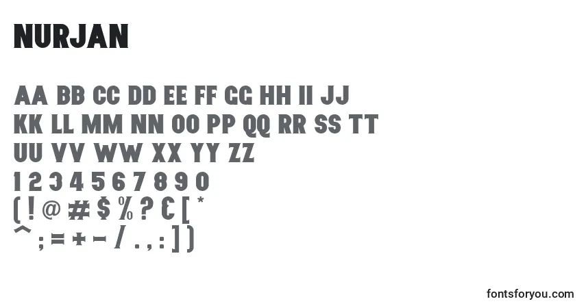 Czcionka Nurjan (14384) – alfabet, cyfry, specjalne znaki