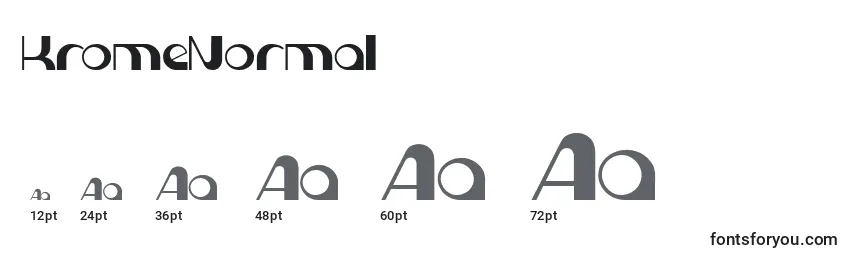 Размеры шрифта KromeNormal
