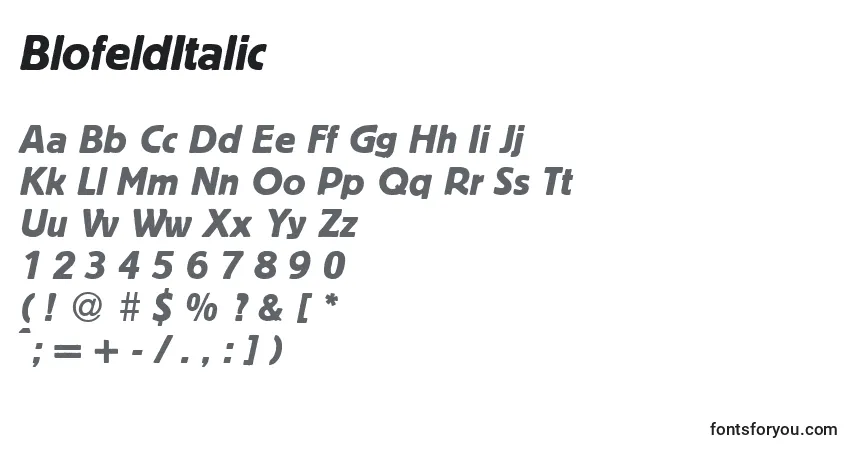 A fonte BlofeldItalic – alfabeto, números, caracteres especiais