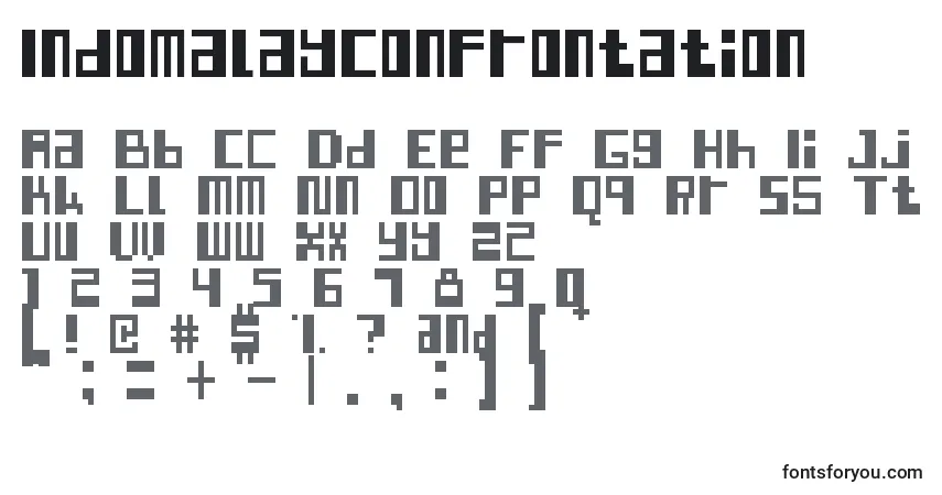 Шрифт IndomalayConfrontation – алфавит, цифры, специальные символы