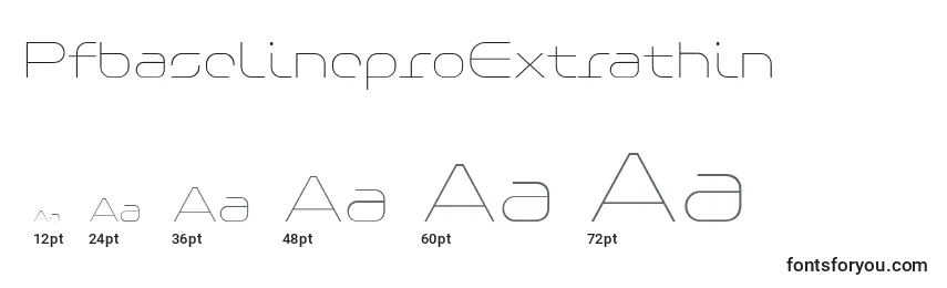 PfbaselineproExtrathin Font Sizes