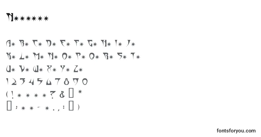 A fonte Newveau – alfabeto, números, caracteres especiais