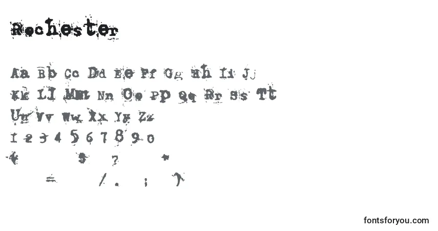 Czcionka Rochester – alfabet, cyfry, specjalne znaki