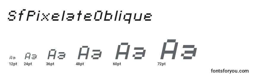SfPixelateOblique Font Sizes
