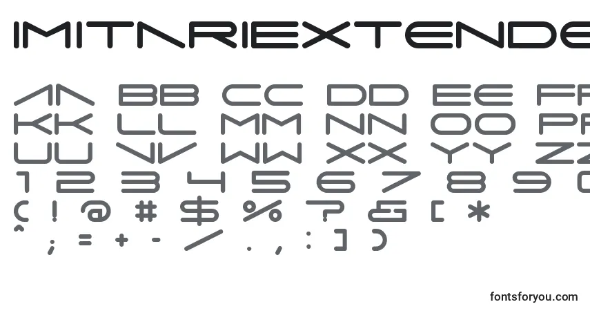 A fonte ImitariExtended – alfabeto, números, caracteres especiais